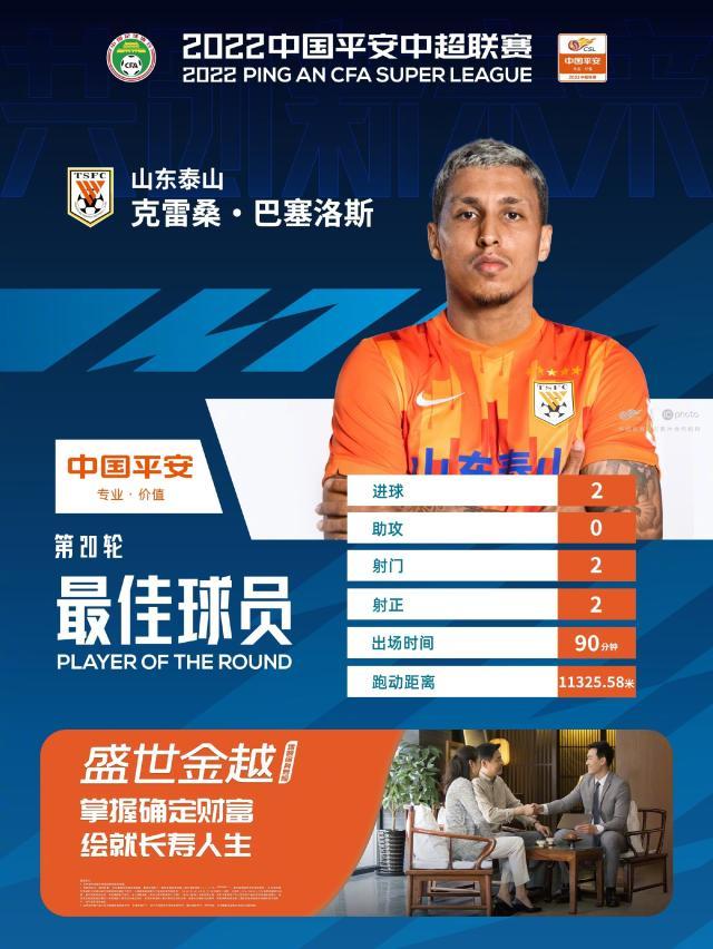 云开体育官网入口-中超官方公布第20轮最佳球员：山东泰山克雷桑当选